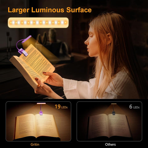 Gritin 19 LED Rechargeable Book Light for Reading in Bed