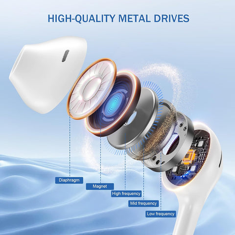Jogteg Wired Earbuds, 5 Pack 3.5mm Stereo Headphones with Microphone