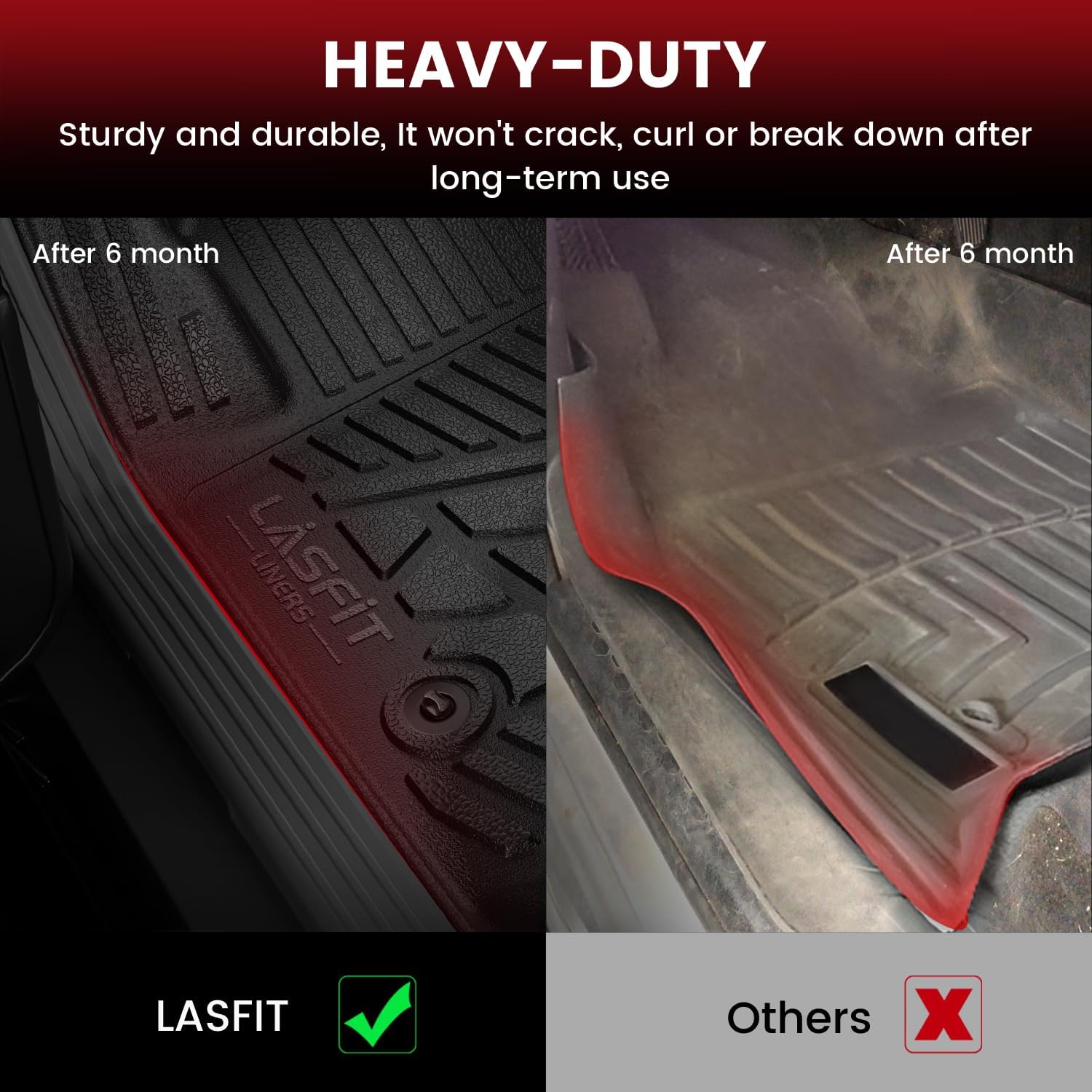 LASFIT Floor Mats for Chevy Tahoe/GMC Yukon/Cadillac Escalade 2021-2026
