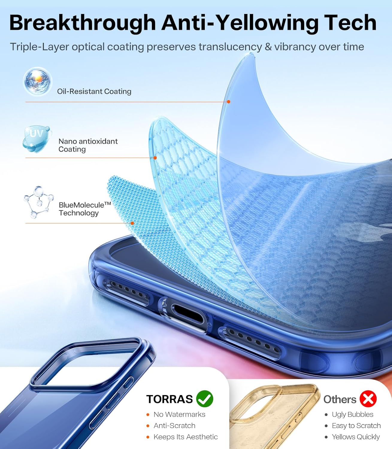 TORRAS for iPhone 17 Pro Case Crystal Blue, Ultra-Thin
