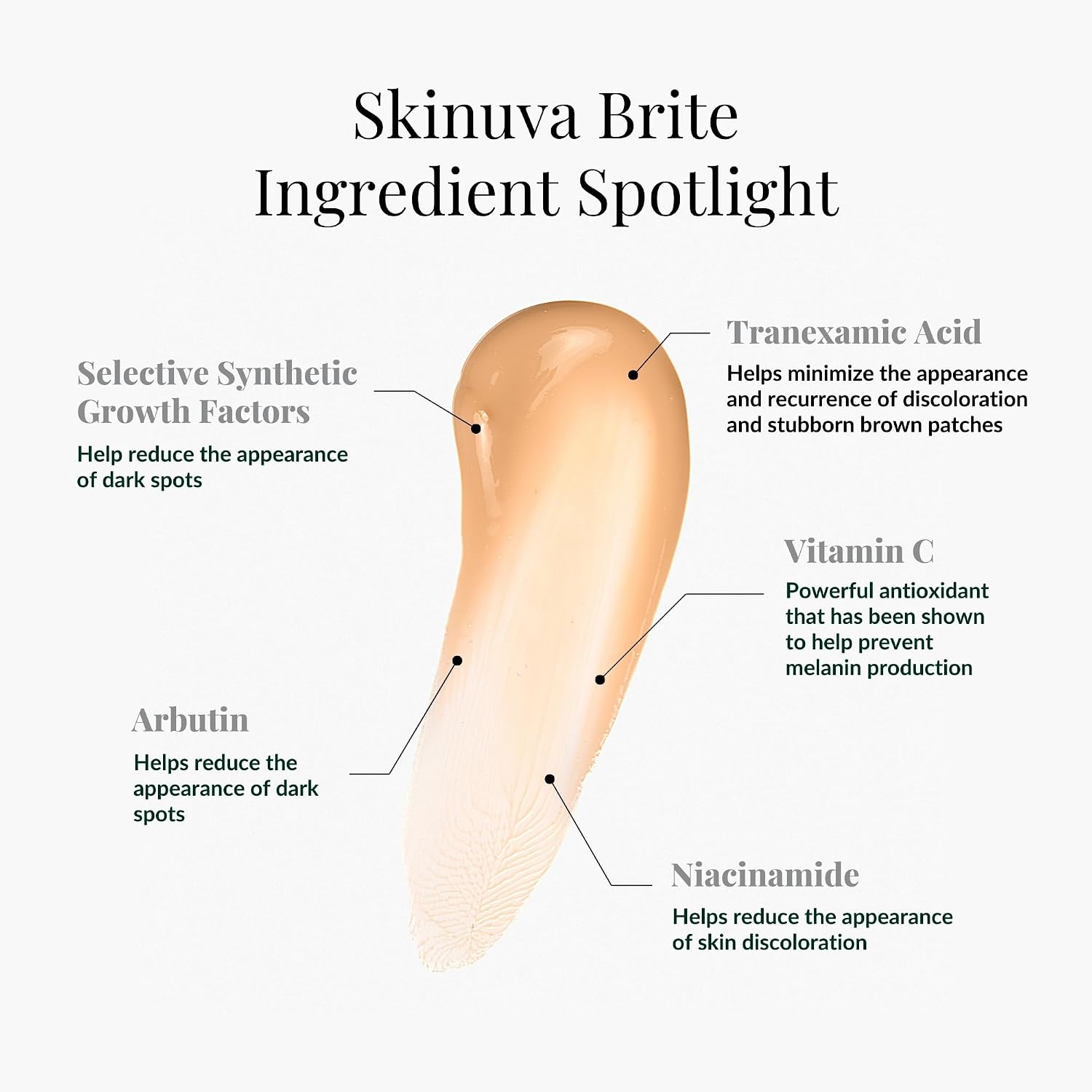 Skinuva® Brite Dark Spot Treatment Cream for Face & Body (1 oz)
