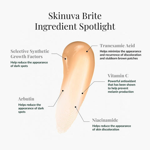 Skinuva® Brite Dark Spot Treatment Cream for Face & Body (1 oz)