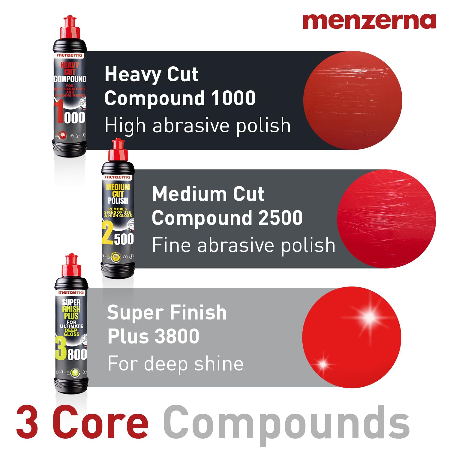 Menzerna Polishing Set 16 oz I HCC1000, MCC2500 & SFP3800