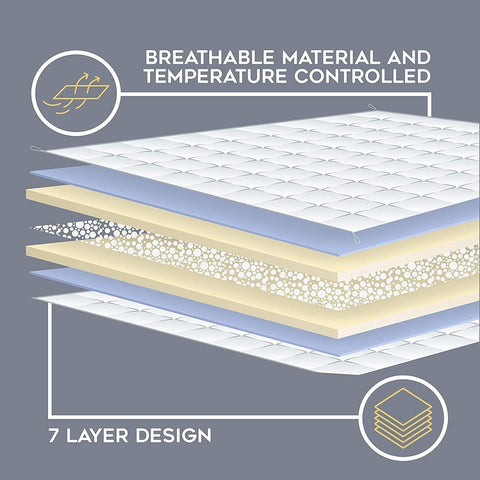 YnM Weighted Blanket,Heavy 100 Percent Oeko-Tex Certified Cotton Material(Dark Grey, 80''x87'' 30lbs), Two Persons(140~240lb) Sharing Use on Queen/King Bed | A Duvet Included