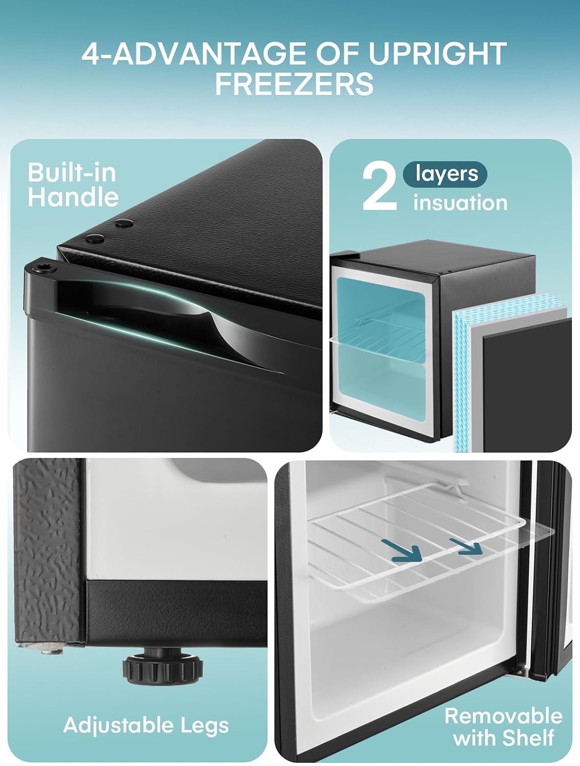 FOHERE 1.1 Cu.Ft Min Freezer Countertop for Office,Dorm,Apartment or RV
