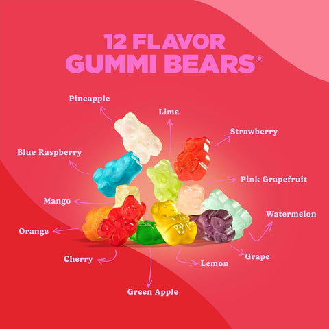 Albanese World's Best 12 Flavor Gummi Bears | 5lbs of Fruit Bulk Candy