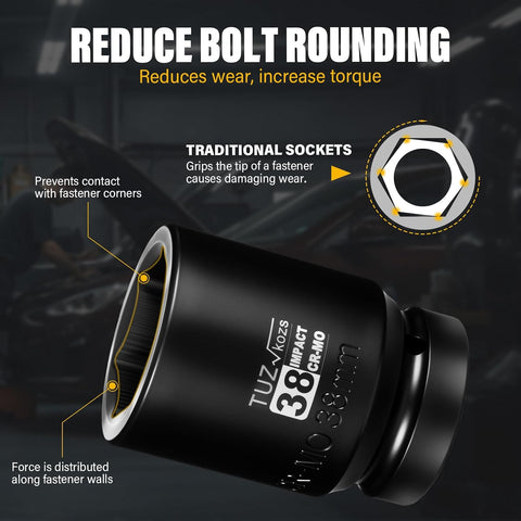 1 Inch Drive 38mm Deep Metric 6 Point CR-MO Impact Socket