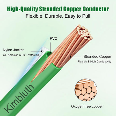 THHN Wire 10 Gauge 25 FT Stranded Copper Wire, Green