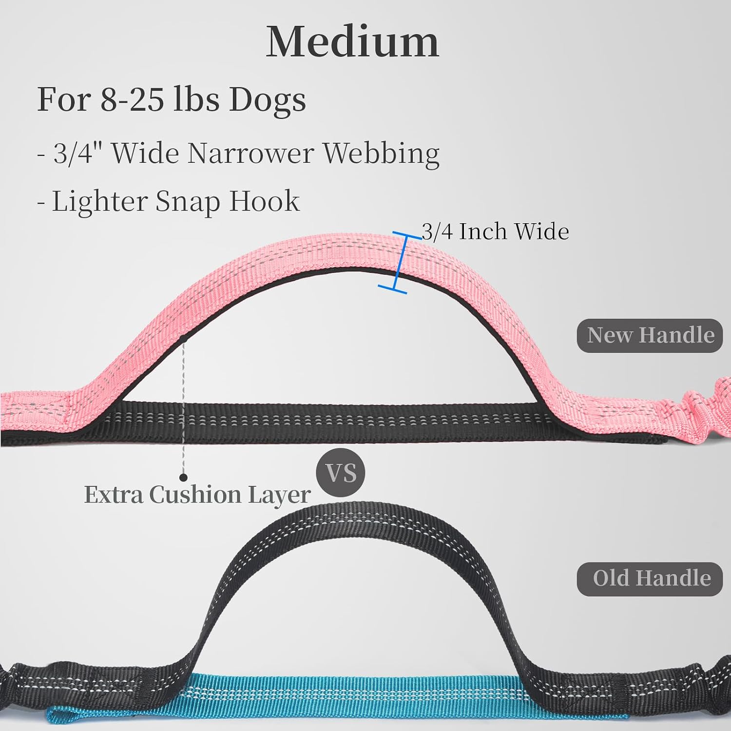 iYoShop Hands Free Dog Leash with Zipper Pouch, Baby Pink, 8-25 lbs, Medium