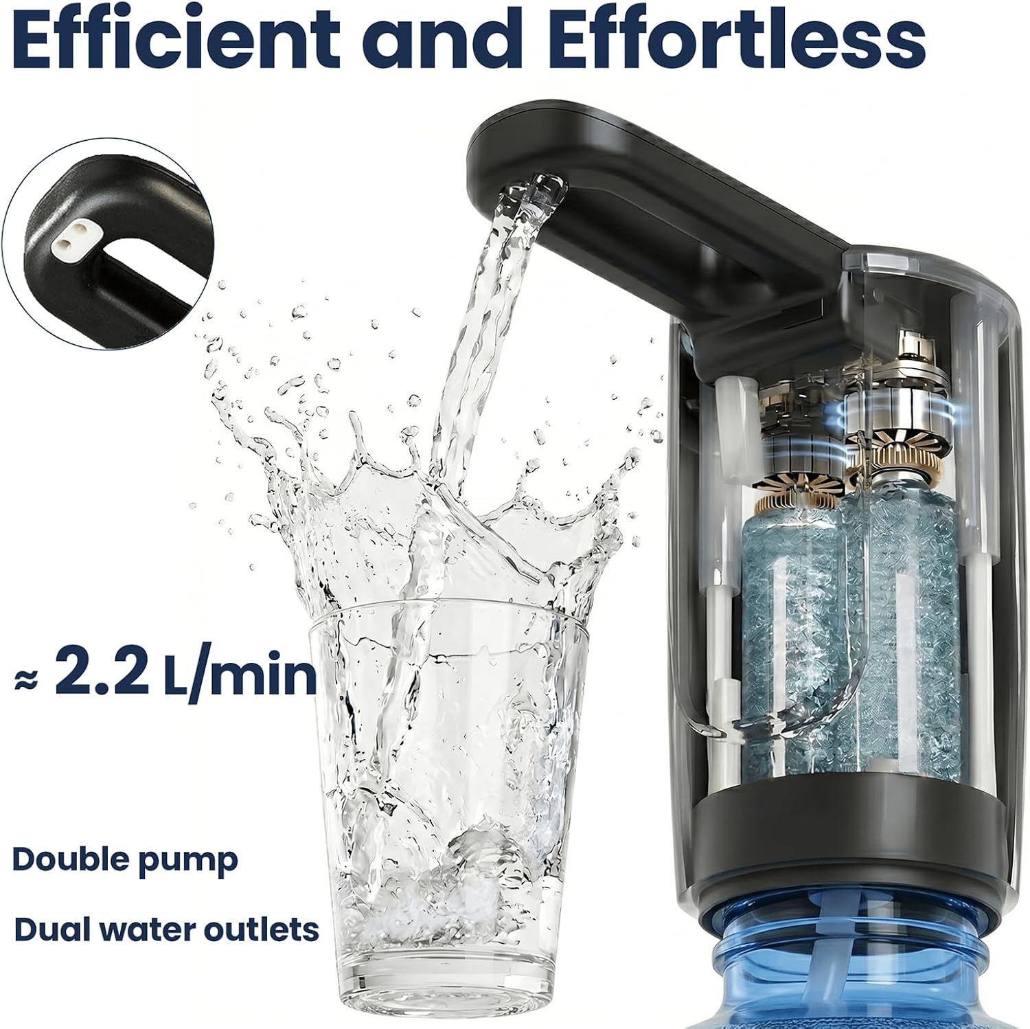 Portable Electric Water Dispenser for 5 Gallon Bottle, Dual Pump High-Speed