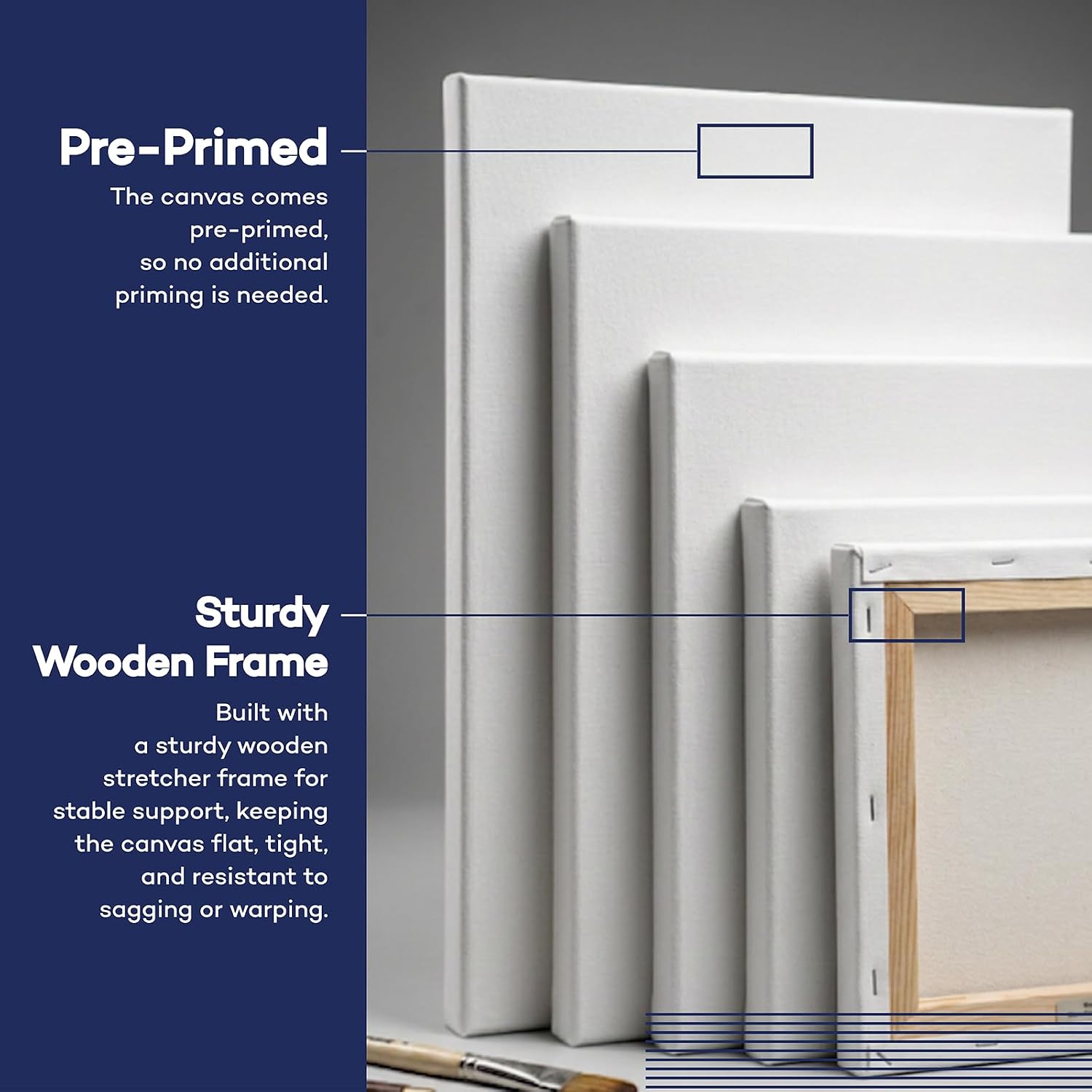 Large Canvases for Painting 36x48 Inch 2-Pack, 12.3 oz Triple Primed Acid-Free 100% Cotton Stretched Canvas, Blank Large Canvas for Oil Paint Acrylics Pouring & Wet Art Media