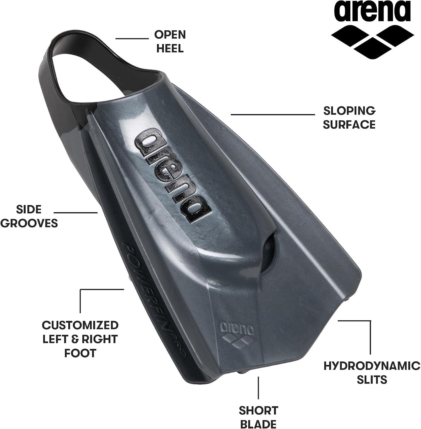 Arena Unisex Adult Powerfin Pro II Swim Training Fins Men and Women Silicone Short Blade Flippers Left-Right Customized, Sizes 4.5-13.5