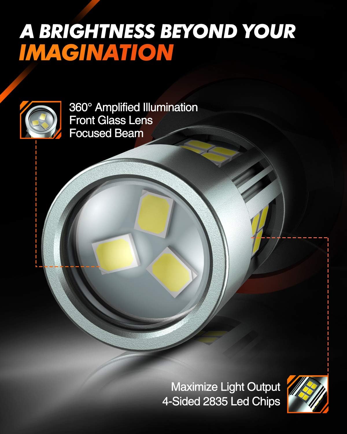 SEALIGHT H11 H8 H16 LED Fog Light Bulbs or DRL, Real 360° illumination Fog Bulbs, 6000K 400% Brightness Upgraded, H16 Front Fog Lamp,Non-polarity, Pack of 2, Plug&Play