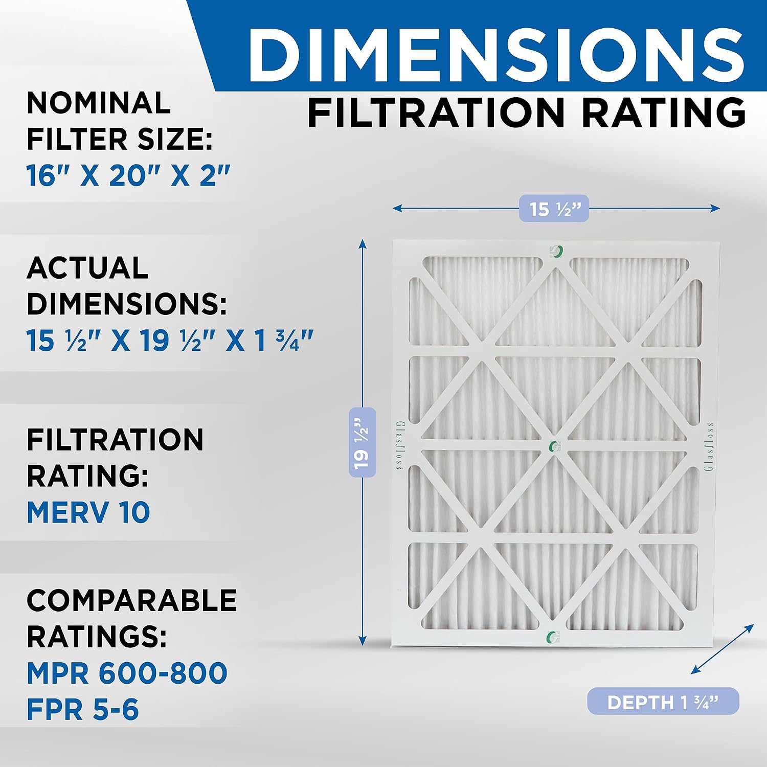Glasfloss 16x20x2 MERV 10 AC Furnace Air Filter. 12 Pack