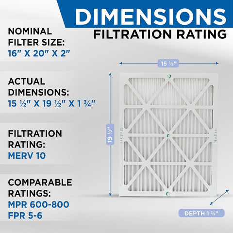 Glasfloss 16x20x2 MERV 10 AC Furnace Air Filter. 12 Pack