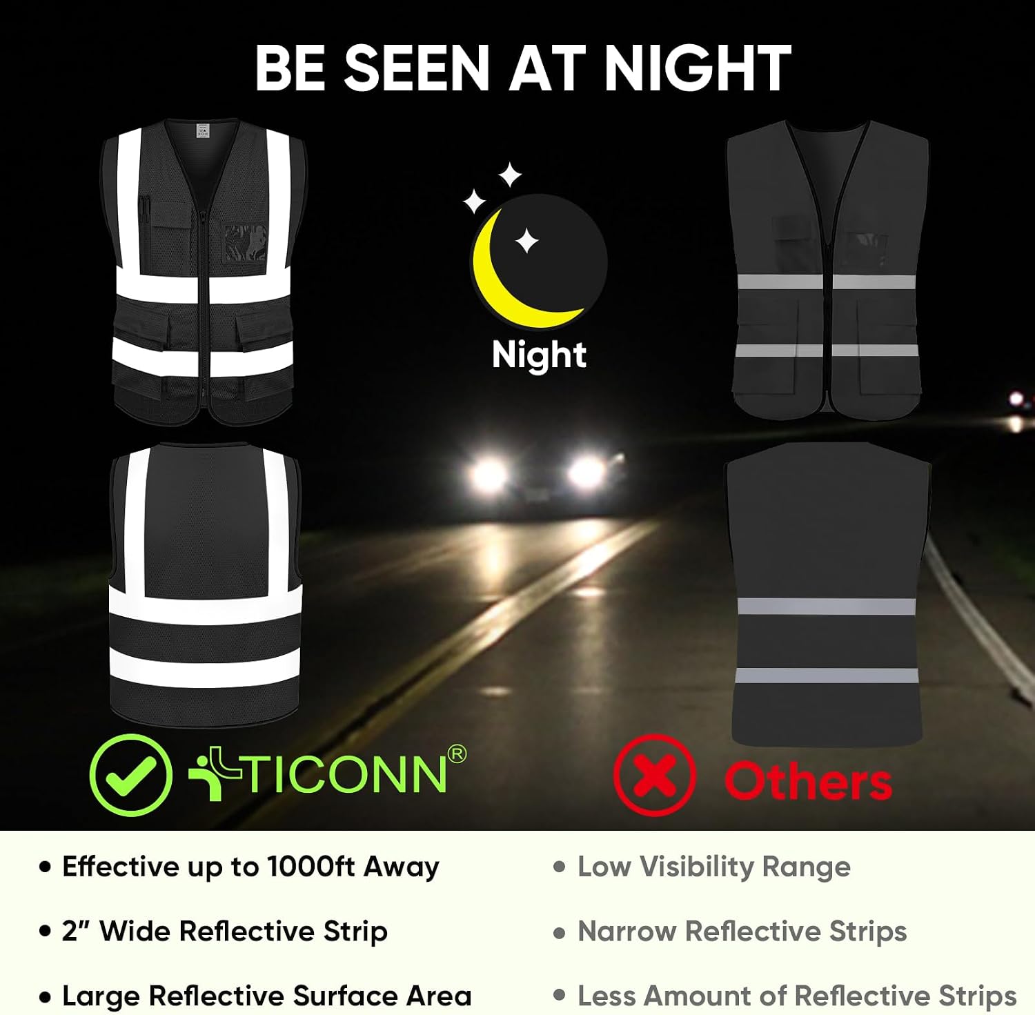 TICONN High Visibility Reflective Safety Vest for Men & Women, ANSI Class 2