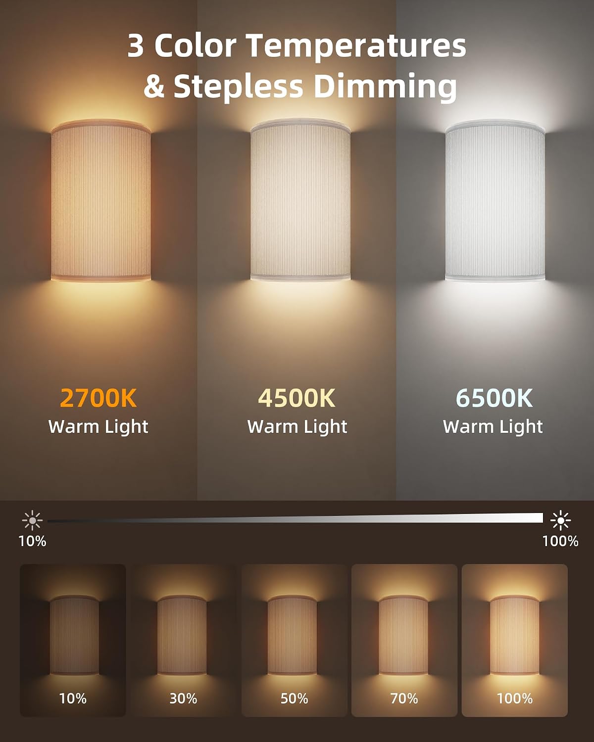 EZVALO Battery Operated Wall Sconce, Pleated Shades Wireless Wall Sconces Set of Two with Remote, 3 Color & 80 RGB Rechargeable Wall Lights, Dimmable, Timer, Wall Lamp for Bedroom (White 2Pack)
