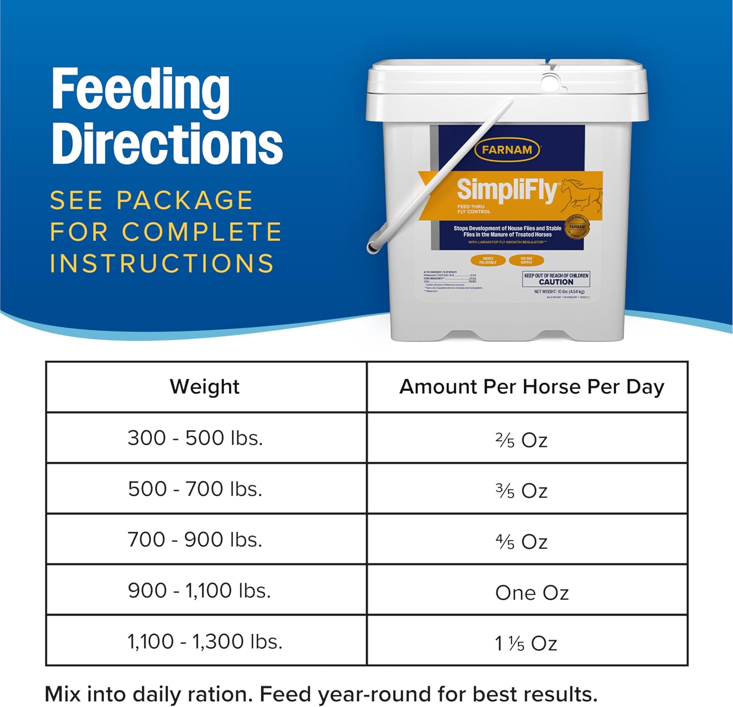 Farnam SimpliFly for Horses, Feed Through Fly Control for Horses, 10 lb
