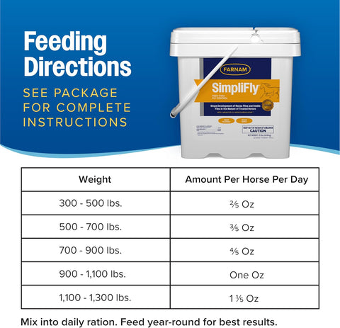 Farnam SimpliFly for Horses, Feed Through Fly Control for Horses, 10 lb