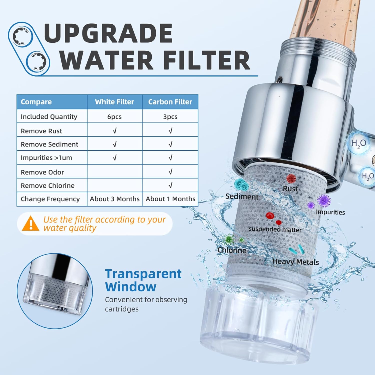 4pcs Carbon Fiber Filter Replacement for CECEFIN Filtered Faucet Extender