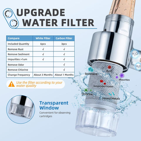4pcs Carbon Fiber Filter Replacement for CECEFIN Filtered Faucet Extender