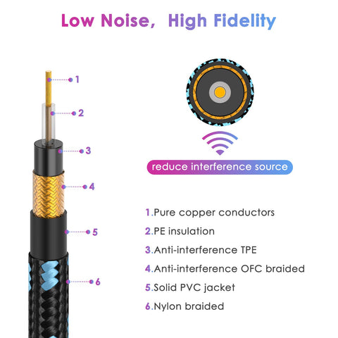 10FT 2 Pack Instrument Cable - Electric & Bass Guitar, Keyboard, AMP Cord - 1/4 Inch Right Angle Black & Blue