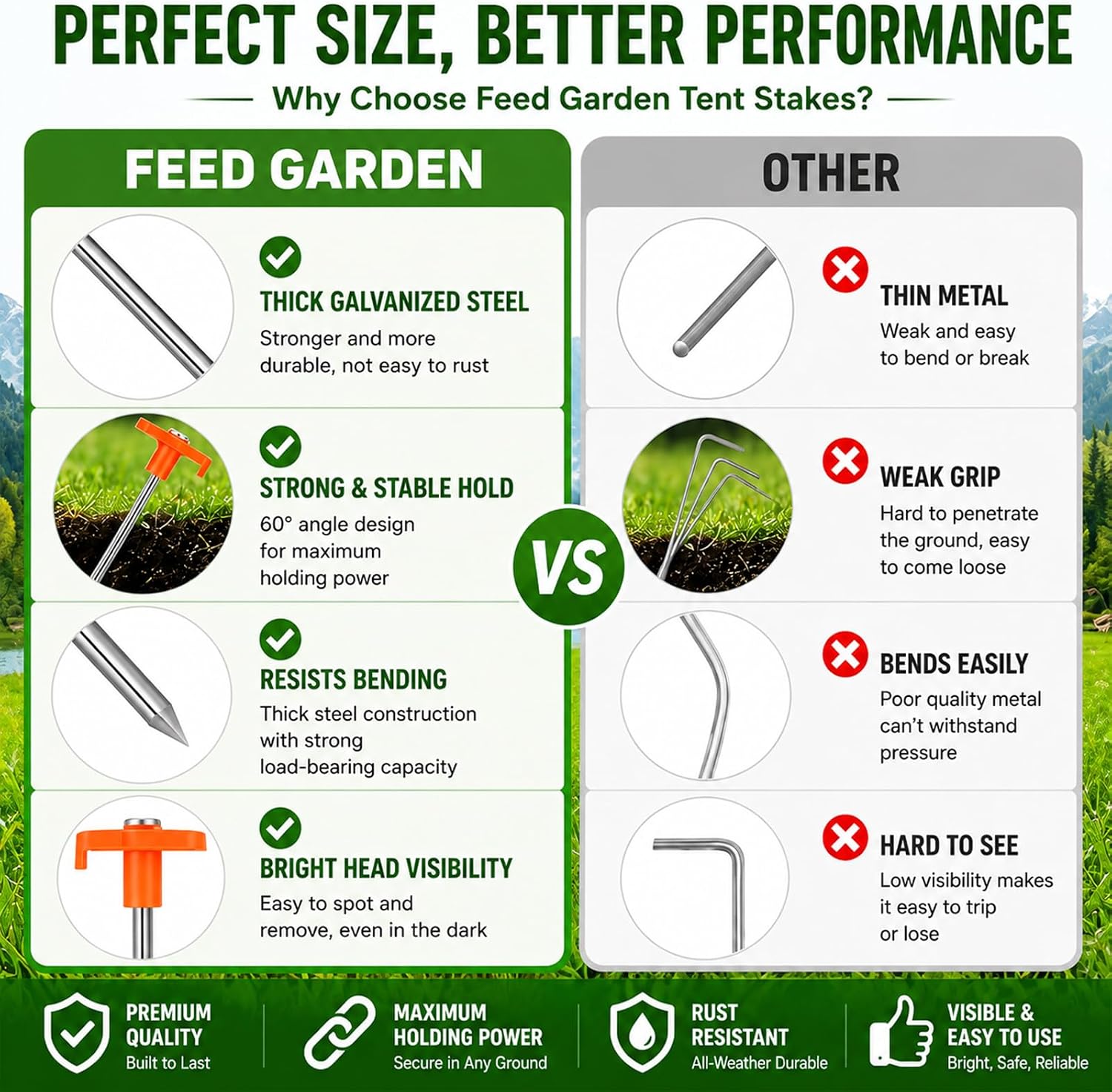 FEED GARDEN Heavy Duty Tent Stakes 10 Inch - 20 Pack Galvanized Steel Ground Anchors for Camping Tents, Canopy, Tarp - Rust Resistant Metal Pegs with High Visibility Orange Head