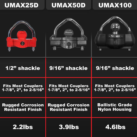 TRIMAX UMAX100 Trailer Hitch Lock, 1-7/8"-2-5/16" Couplers