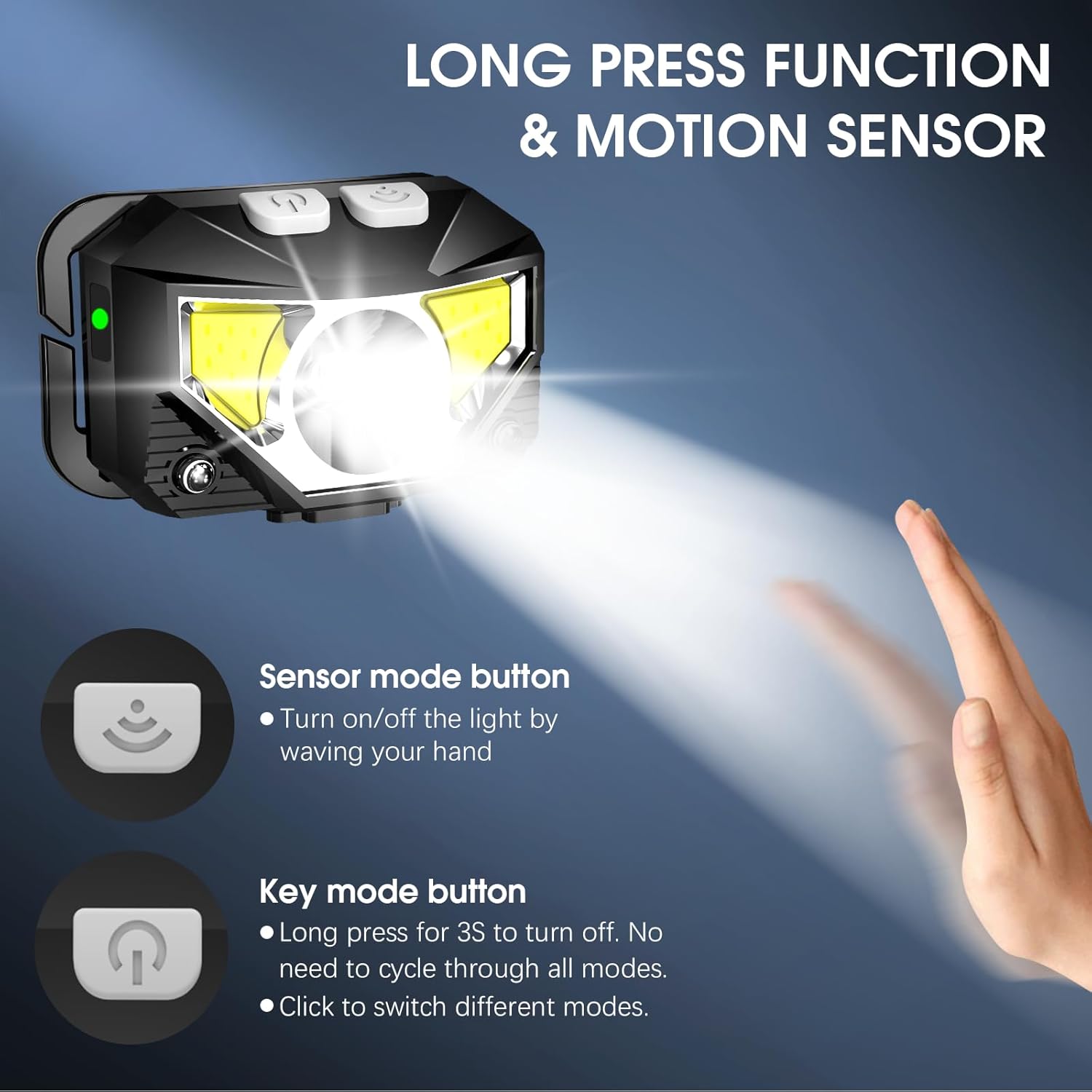 LHKNL Headlamp Flashlight, Lumen Bright Head Lamps LED Rechargeable Camping