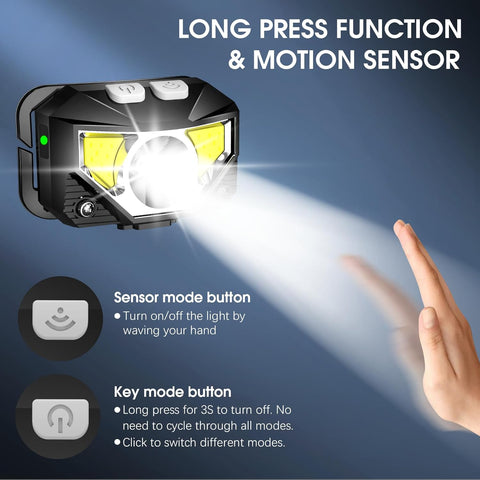 LHKNL Headlamp Flashlight, Lumen Bright Head Lamps LED Rechargeable Camping
