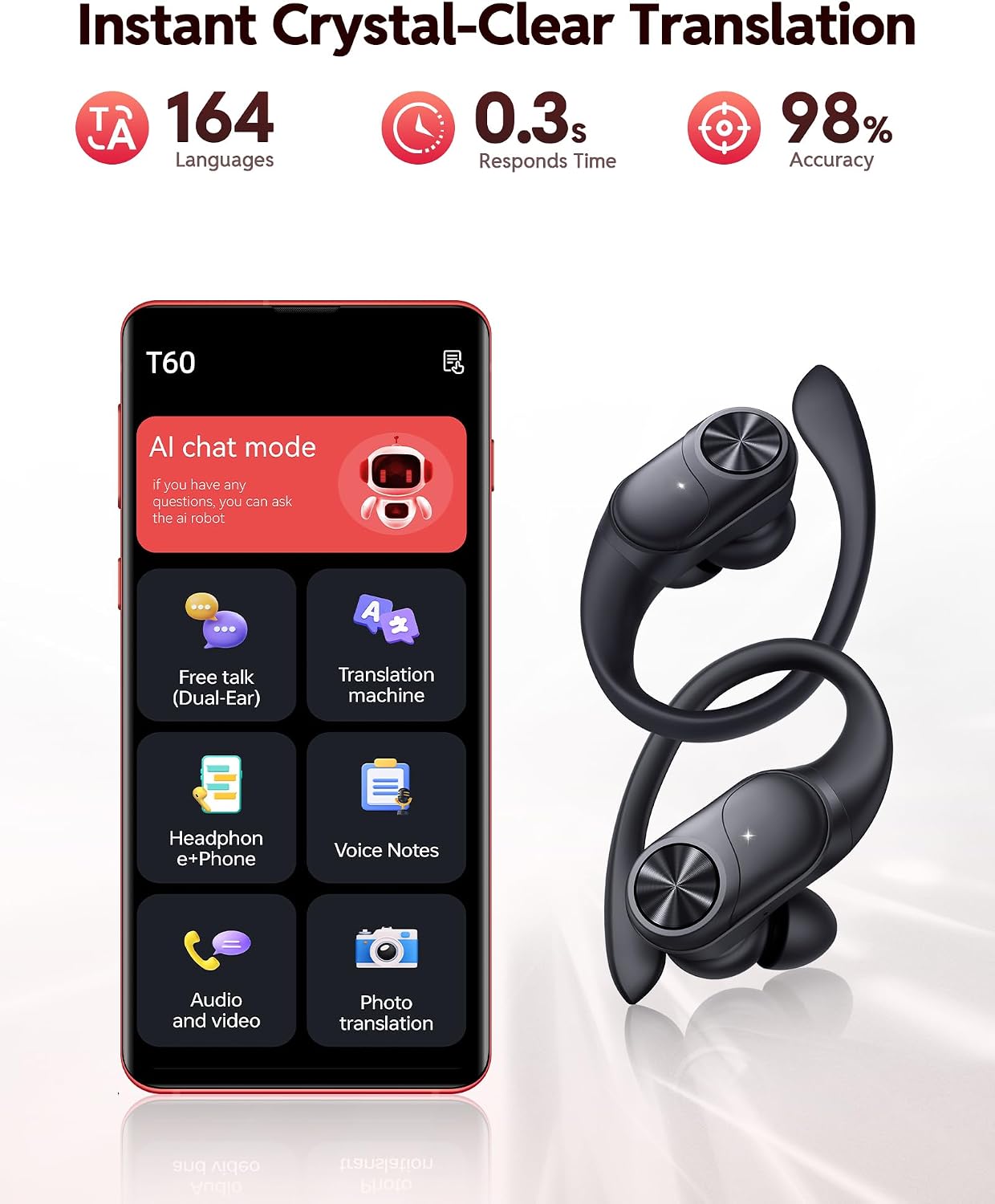 PocBuds Bluetooth Headphones Wireless Earbuds 80hrs Playtime Wireless Charging Case Digital Display Sports Ear Buds with Earhook Deep Bass IPX7 Waterproof Over-Ear Earphones for TV Phone Laptop Black