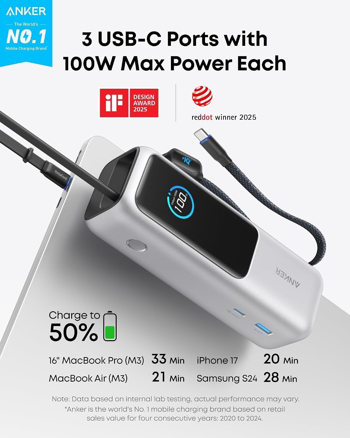 Anker Laptop Power Bank, 25,000mAh Travel Essential with 165W Total Output