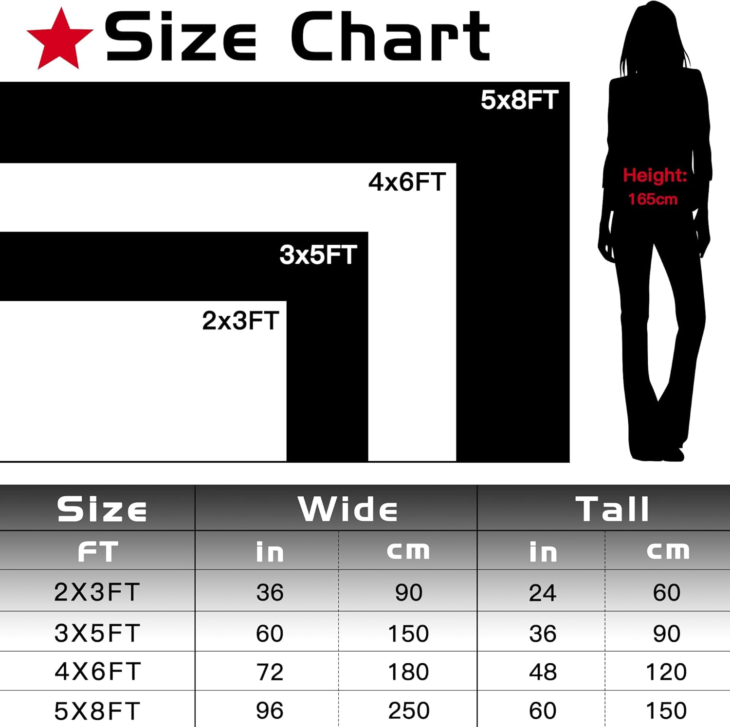 Custom Black and White American US Flag with Picture, Personalized Funny Flags with Face Image Logo Photo Text Single Sided Customized Flag Tapestry for Bedroom Dorm Room Decor Garden, 2x3 3x5 4x6 5x8 Ft