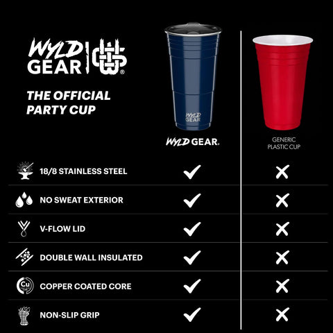 Wyld Gear Party Cup 24oz Navy Stainless Steel Reusable Metal Cup with Lid