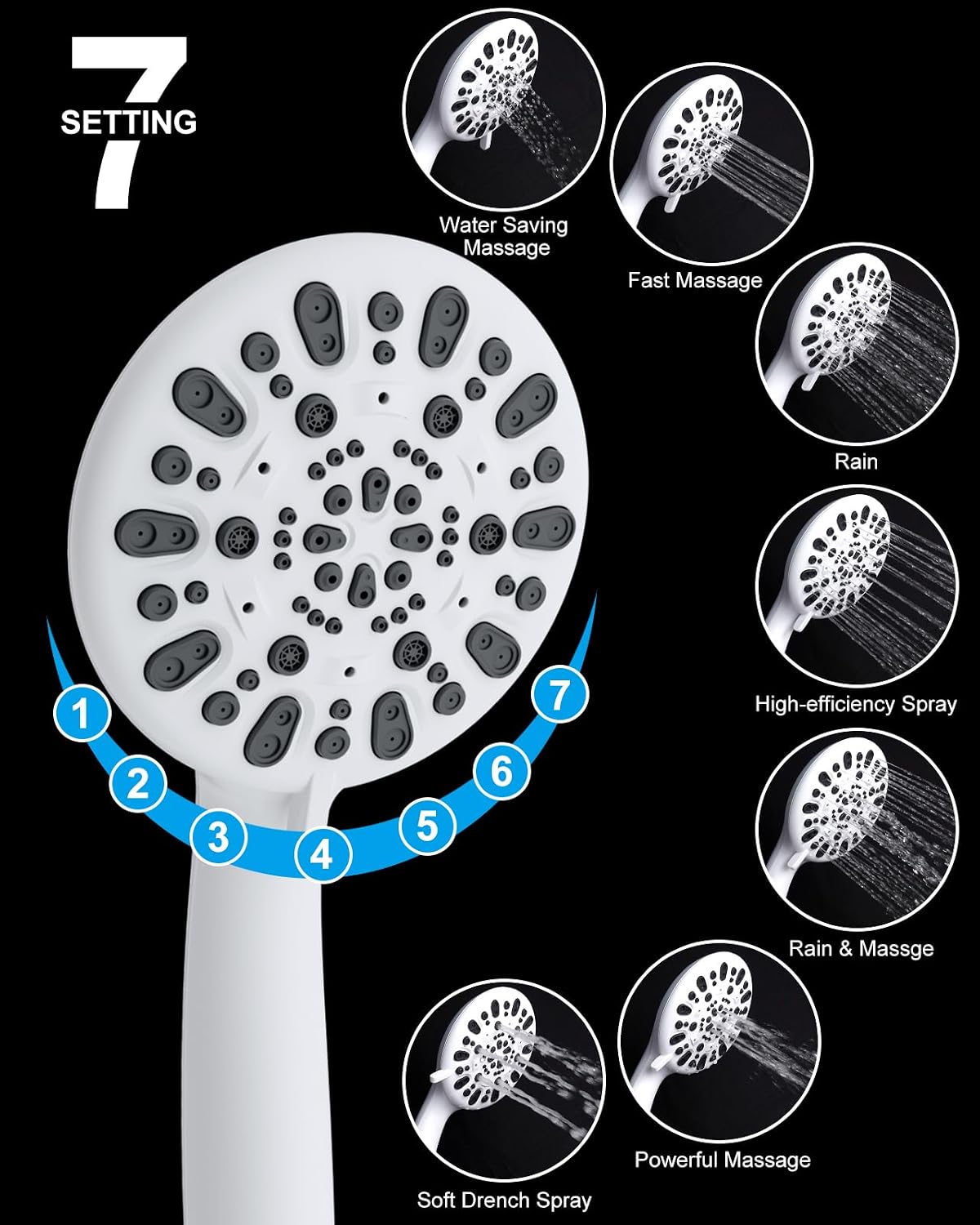 Hibbent All Metal High Pressure Rainfall 10'' Shower Head with Handheld