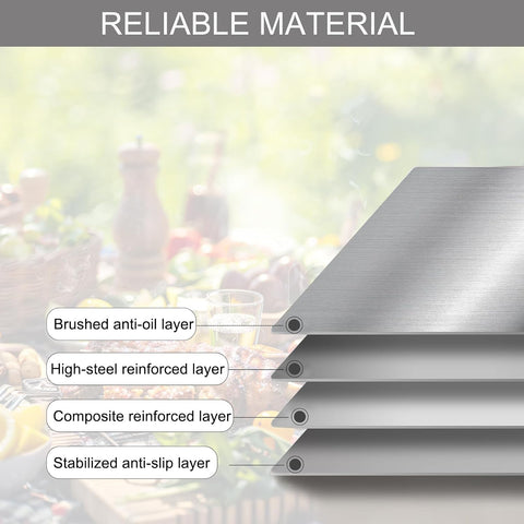 24" By 30" Stainless Steel Stove Backsplash, Range Hoods Backsplash Wall Shield Metal Panel, Ultra Flat Splatter Guard for Stovetop, 6 Pre Drilled Holes for Easy Installation