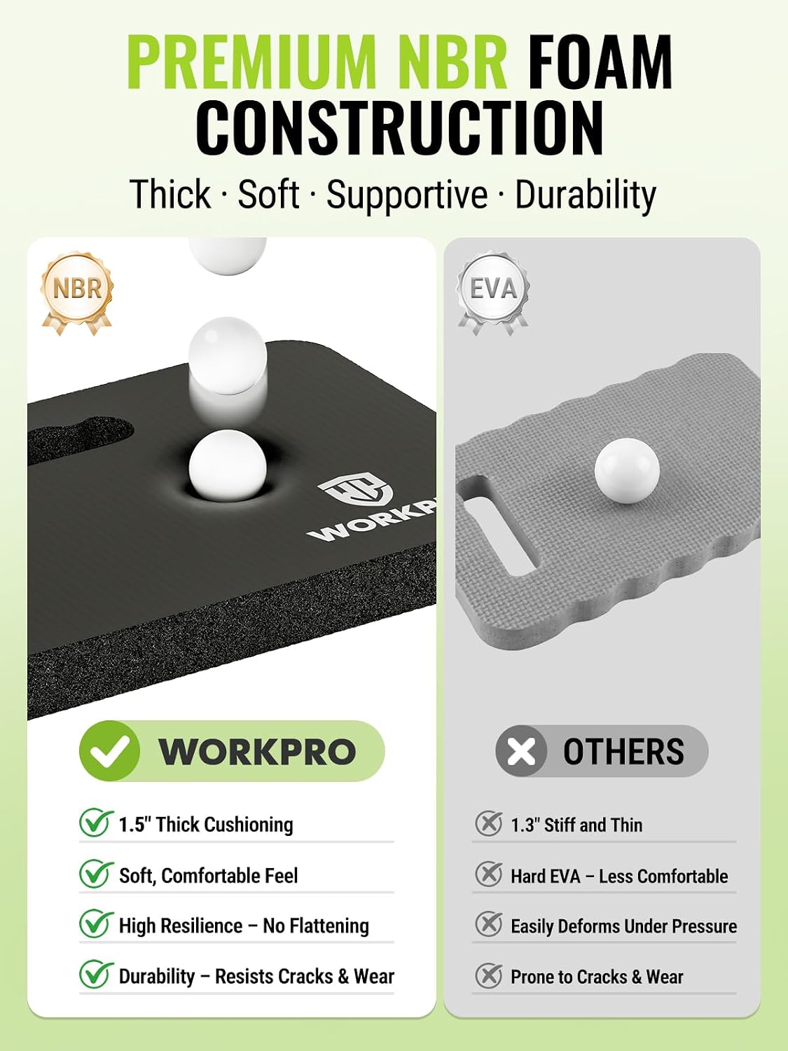 WORKPRO Extra Thick Kneeling Pad, 17.5 x 11 x 1.5 in, Black
