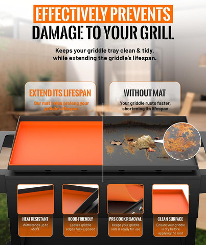 36 Inch Silicone Griddle Mat for Blackstone, Heavy-Duty Cover