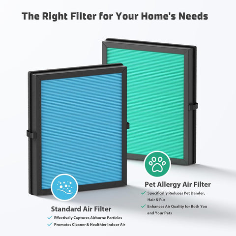 2-Pack MK04 Replacement Filter for Aroeve MK04 AP04 MG04JH Air Purifier