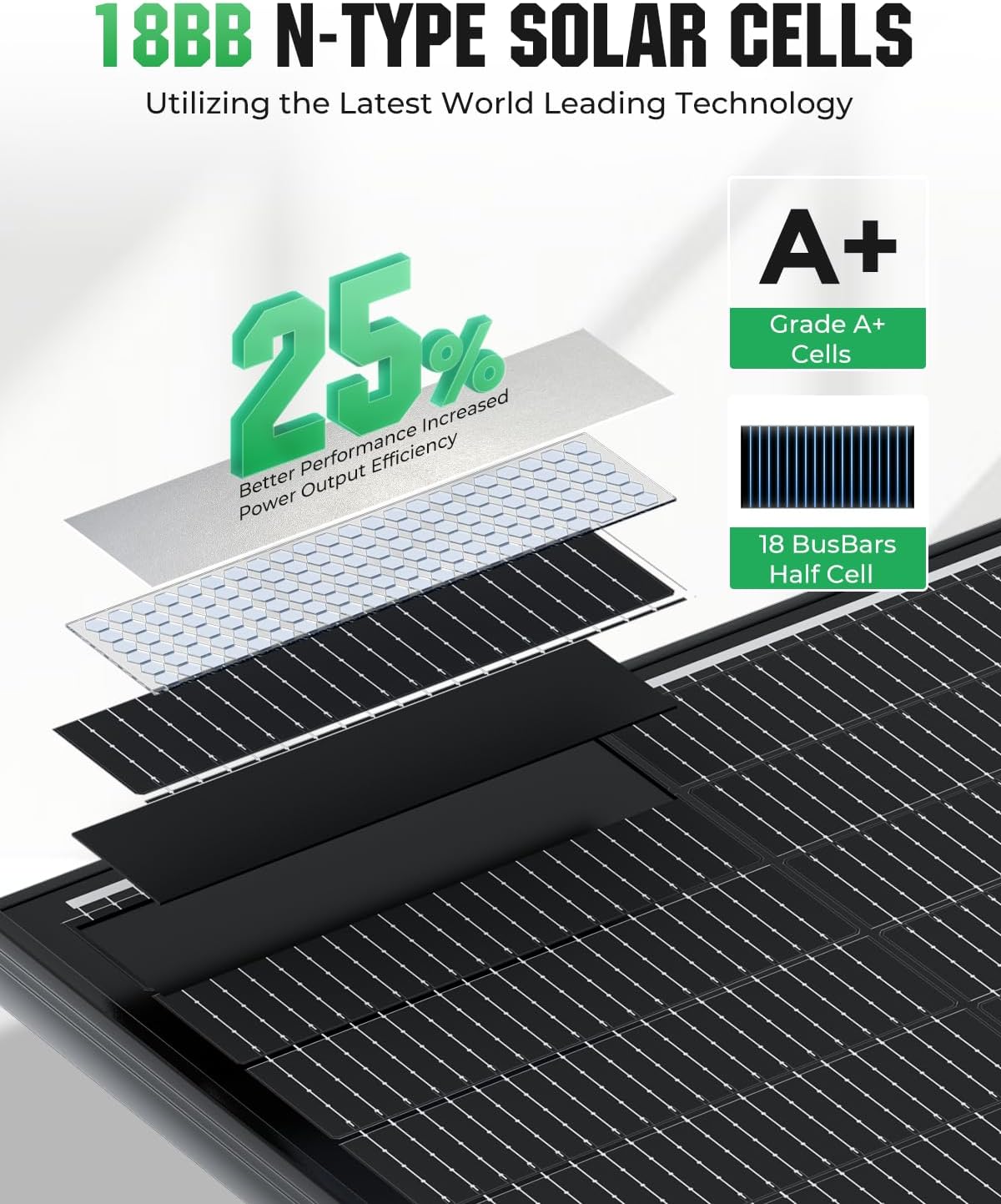 100W Solar Panel, 18BB N-Type 2Pcs 12V/24V 100 Watt Solar Panels
