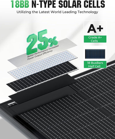 100W Solar Panel, 18BB N-Type 2Pcs 12V/24V 100 Watt Solar Panels