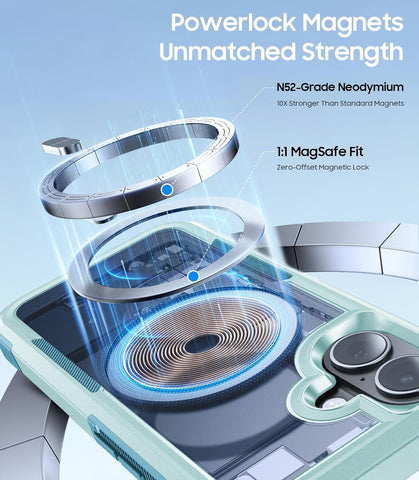 Magnetic for iPhone 17 Case Dual-Layer Shockproof Mintgreen