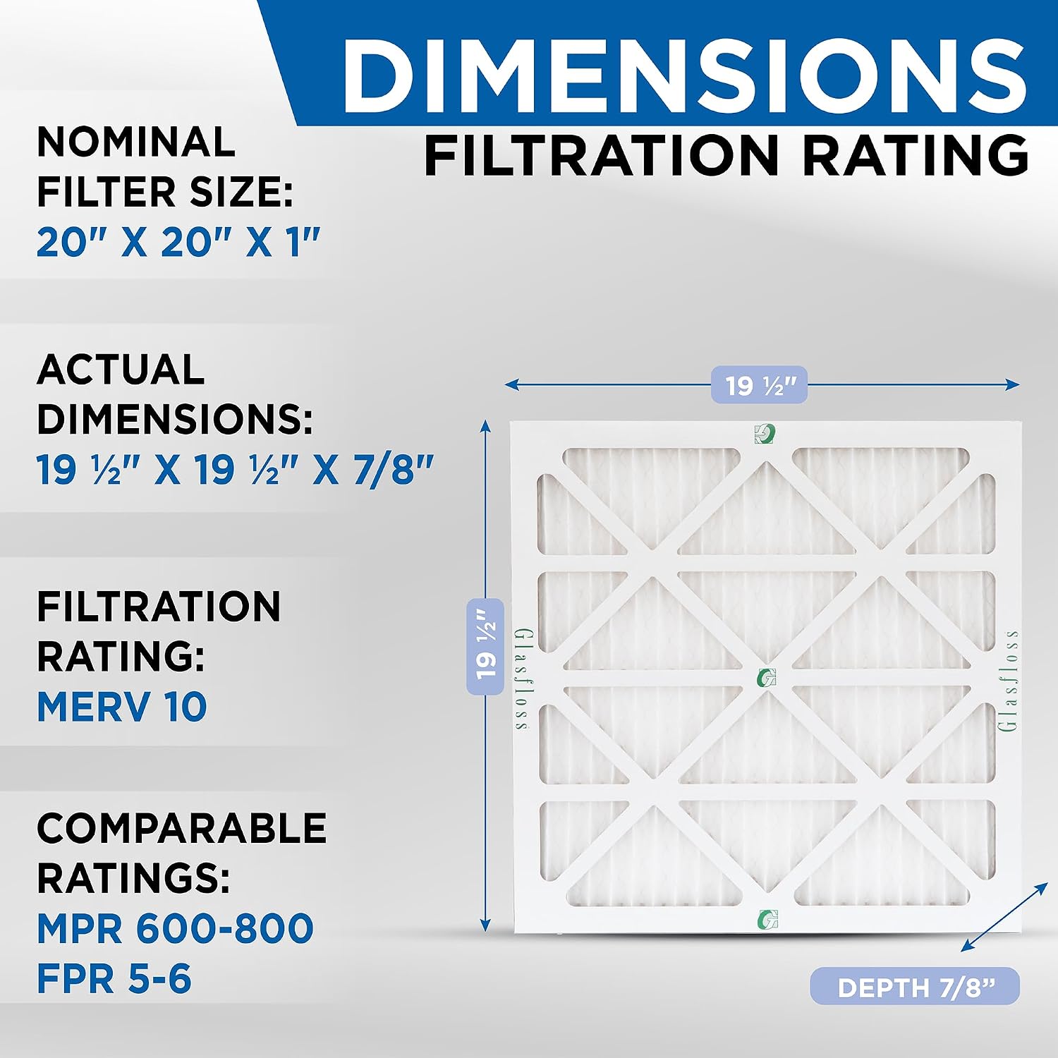 Glasfloss ZL 20x20x1 MERV 10 Air Filters for AC and Furnace. 4-Pack