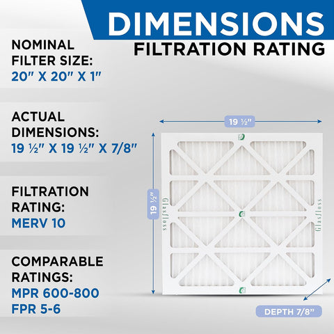 Glasfloss ZL 20x20x1 MERV 10 Air Filters for AC and Furnace. 4-Pack