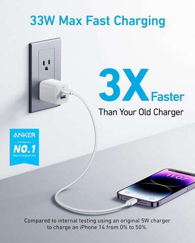 Anker 33W 2-Port Compact USB Charger Block, Foldable Type C Charger