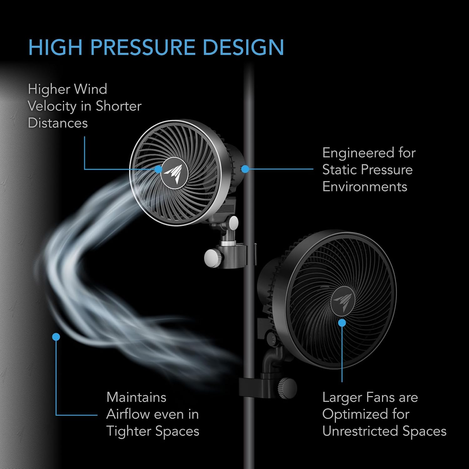 AC Infinity CLOUDRAY S4, Ultra-Compact Grow Tent Clip Fan 4”