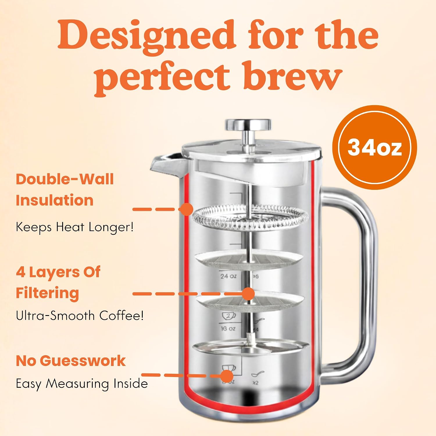 Ziruma Non-Toxic Stainless Steel French Press, No Plastic or Heavy Metals, 34 oz (Pack of 2)
