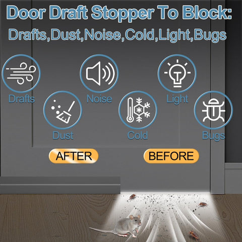 Door Draft Stopper, Door Sweep, Weather Stripping Seal 78Inch Gray