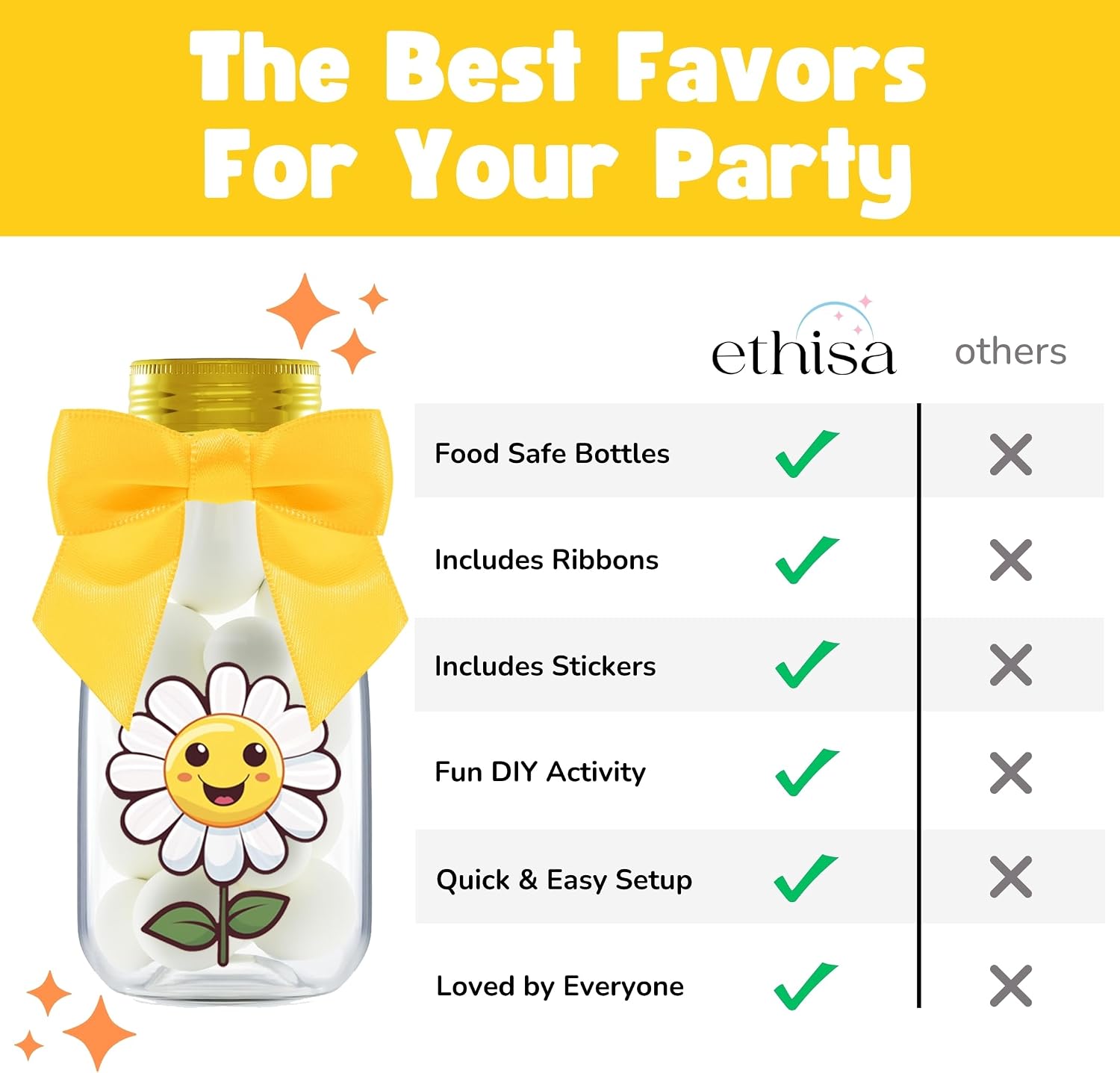 Ethisa Small 12 Pack Daisy Party Favors - DIY Candy Jars with Ribbons and Stickers - Party Decoration Bottles for Birthday, School Classroom and Baby Shower - Flower Table Centerpiece Gifts for Kids