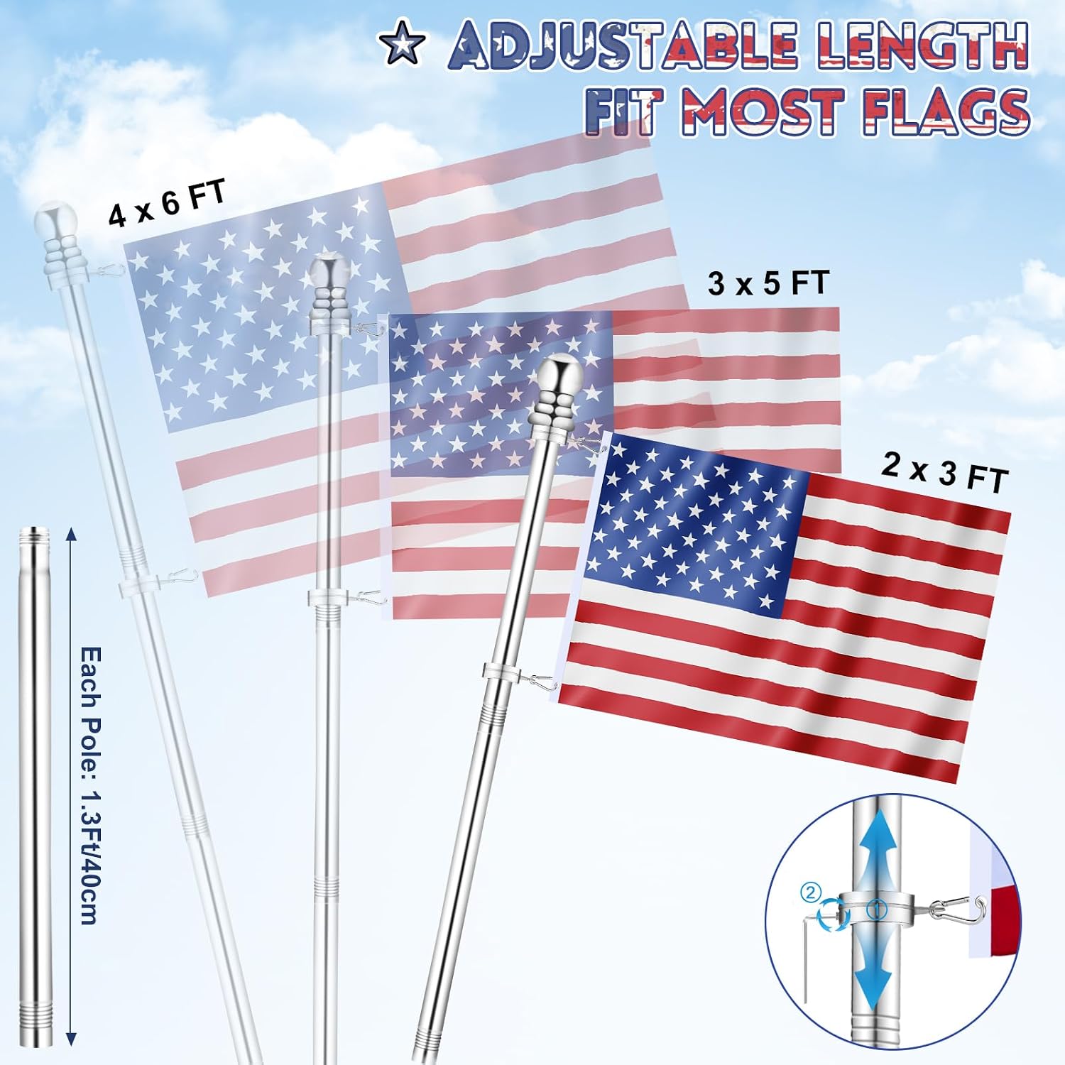 House Flag Pole, REERON 5 FT Metal Spinning Flagpole Kit, 1" Tangle Free Stainless Steel Flag Pole with 360° Flagpole Rings for Outside House Porch Residential Wall Mount for 3x5 Flag, Without Bracket